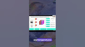 How AI Neural Network Learns Equipment Health | DataMind AI by Razor Labs & Austmine