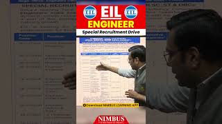 EIL Recruitment 2026 | Engineers India Limited Vacancy Out | Salary, Eligibility Complete Details