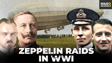 Zeppelin Raids in WWI