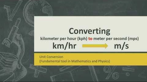 Converting km/h to m/s (unit conversion)