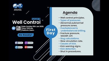 Well Control course | Day1