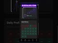 🚀 SliceAlgo AI Trading Platform Demo | Ai Trading | The American Trader