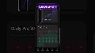 🚀 SliceAlgo AI Trading Platform Demo | Ai Trading | The American Trader
