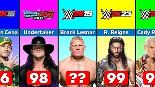 Highest Rated Superstar In Every WWE Game
