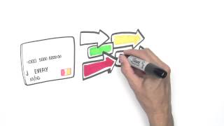 How Web Companies Use Your Data