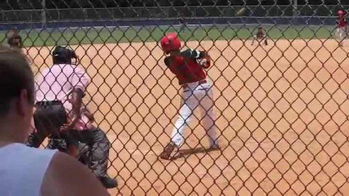 Kohl Cooper  2015 Destin World Series