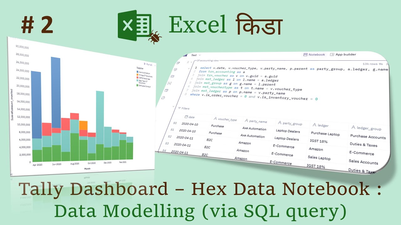#02 Tally based Dashboards in Hex Data Notebook - Data Modelling (via ...