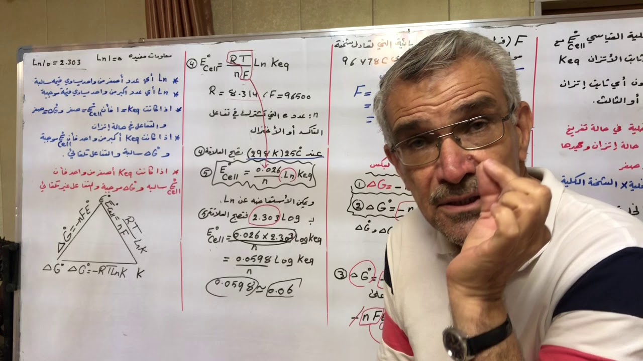 الدرس الثامن العلاقة التي تربط جهد الخلية القياسي مع الطاقة الحرة القياسية وثابت الاتزان