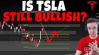 Stock Technical Analysis on TSLA, PLTR, HOOD, SOFI, IREN, NBIS