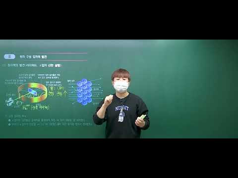[Teacher Go Seong-hun's Chemistry 1] Unit 2: Rutherford's Alpha Particle Scattering Experiment an...