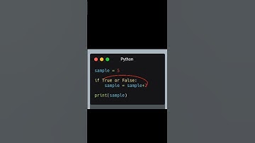 Python Code | What