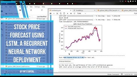 YinsPy - Stock Price Forecast Using LSTM