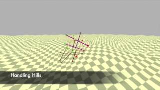 Super Ball Bot