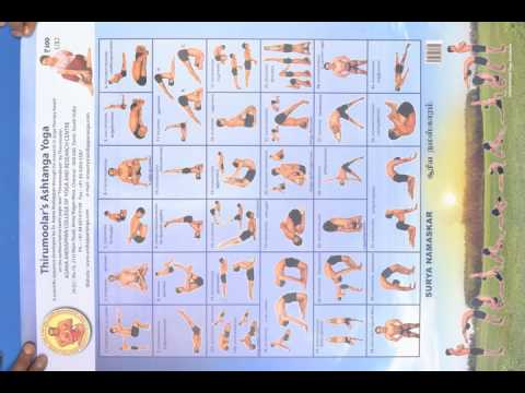 Asana Andiappan Yoga Chart