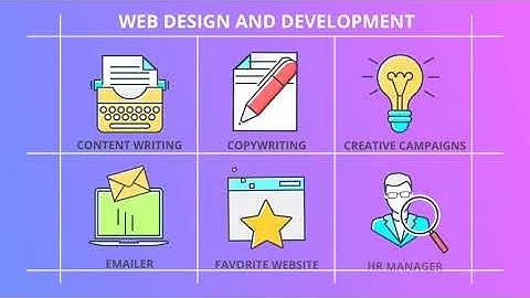 Web Design And Development 30 | After Effects template