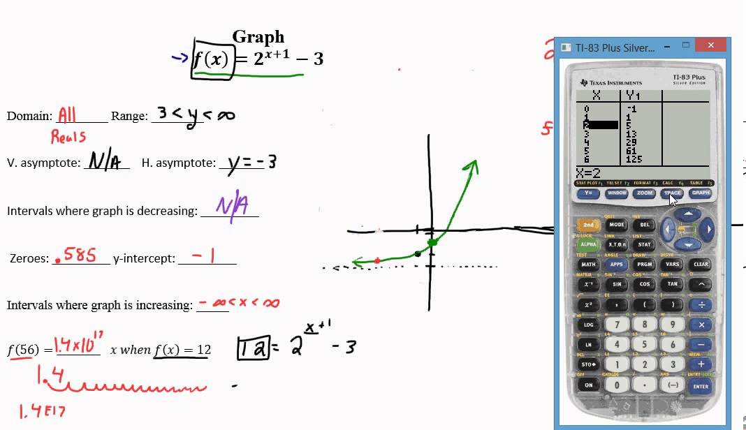Graphing Exponential Function Part 3 - YouTube