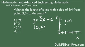 Daily FE Exam Prep - 05 - Math - Straight Line Distance