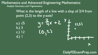 Daily Fe Exam Prep - 05 - Math - Straight Line Distance