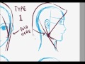 Hijab Drawing Tutorial