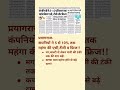 कंपनियों ने 5 से 10% तक महंगा कीये एसी, टीवी व फ्रिज
