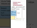 #11 MACETE - QUESTÃO QUE SEMPRE CAI NA PROVA DO DETRAN - CNH DO BRASIL