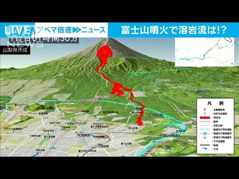 富士山噴火で溶岩流シミュレーション 動画公開 21年4月13日 Youtube