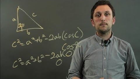 How to Verify the Law of Cosines Using the Pythago... : Teaching Geometry & the Pythagorean Theorem