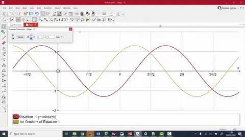 How to with Autograph... an Introduction to Autograph 5 (Updated version)