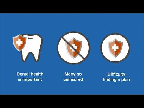 What Is a Waiting Period In Dental Insurance?