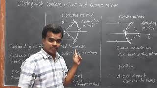 Class 10 - Distinguish between concave mirror and convex mirror