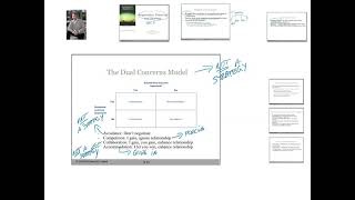 NEGOTIATION PLANNING - Part 2