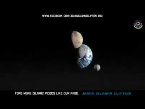 اللہ تعالی تخلیق1 Earth 2 Jupiter 3 Saturn 4 Neptune 5 Mars 6 Uranus 7 Venus 8 Mercury 9 Pluto 