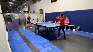 2024-6-3 (Mon) Southbay Table Tennis Club Round Robin