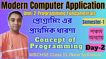 Chapter 5 Day2 Class11 Unit 2 | Concept of Programming | Computer Application & Science | Semester 1
