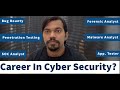 Career in cyber security by vikram saini