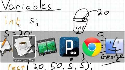 Introduction to Processing - Variables