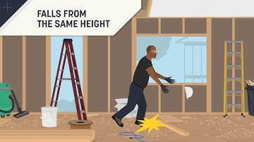 Falls from the same height