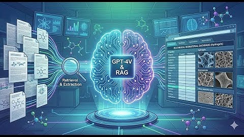 Scone: Unifying Composition & Distinction in Subject-Driven Image Generation (Paper Explained)