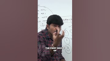 OOPs Security: Data Hiding & Encapsulation Explained #shorts