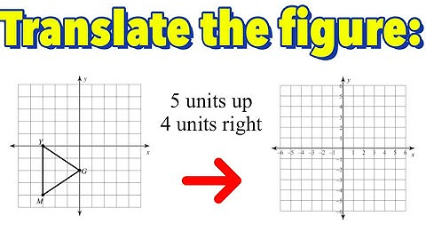 Introduction to Translation