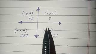 Understanding Quadrants Quadrant 1, 2, 3, 4 Hkb Official