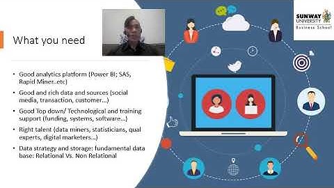 MKT5084 Lecture 9 Consumer Analytics Big Data and Data Mining