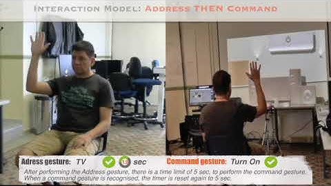 Mid - air gesture interactions with multiple home devices - Two interaction models (SD 480p)