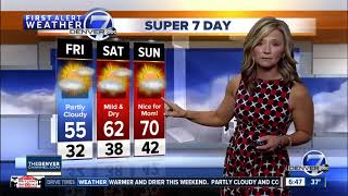 Friday Super 7-Day forecast