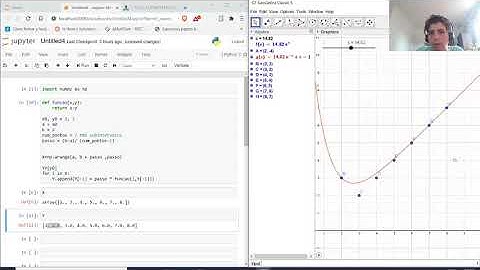 Método de Euler em python