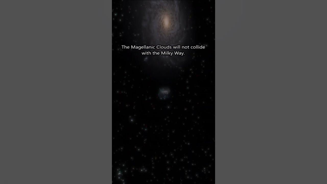 Will the Magellanic Clouds Collide With the Milky Way?