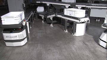 High flexibility – co-operation