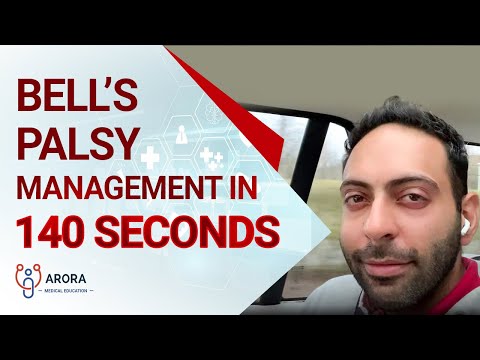 Bell’s Palsy management in 140 seconds
