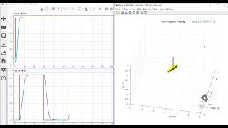 Heading control for an over-actuated, hover-capable AUV (Hovering full rotation)