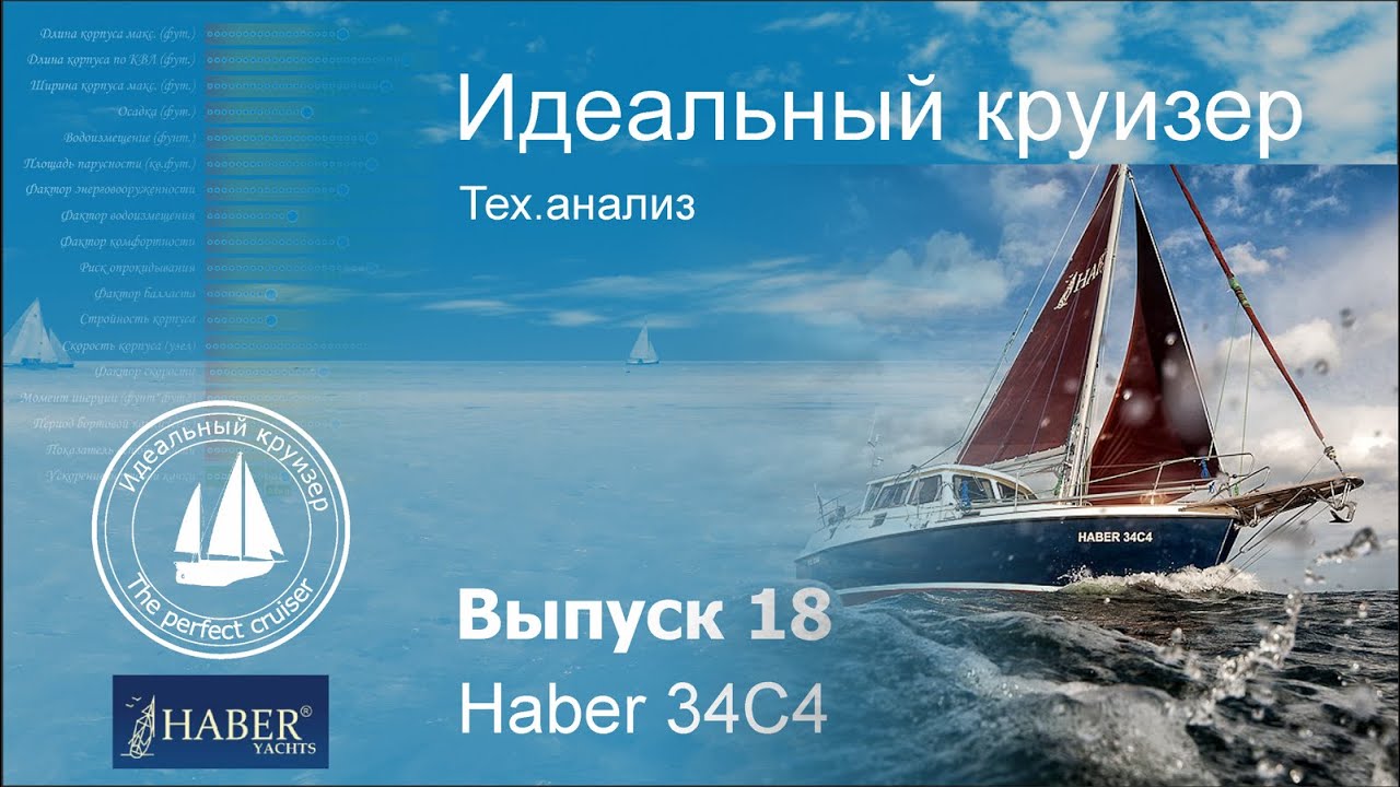 Haber 34C4. Анализ технических параметров.